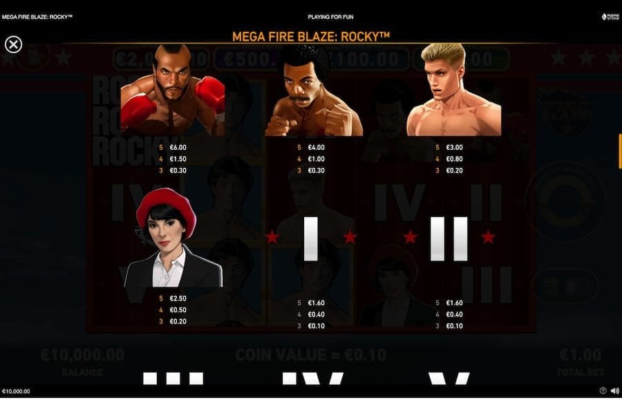 Mega Fire Blaze Rocky Slot Paytable