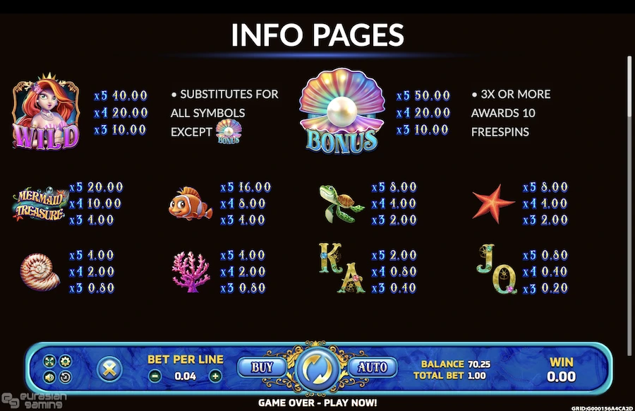 Mermaid Treasure slot paytable