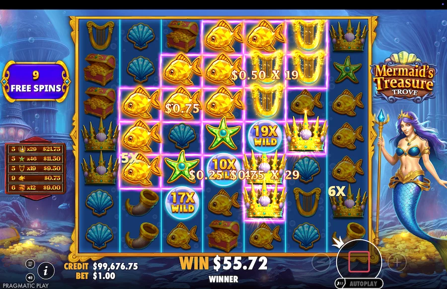 Mermaid's Treasure Trove Slot Pragmatic Play