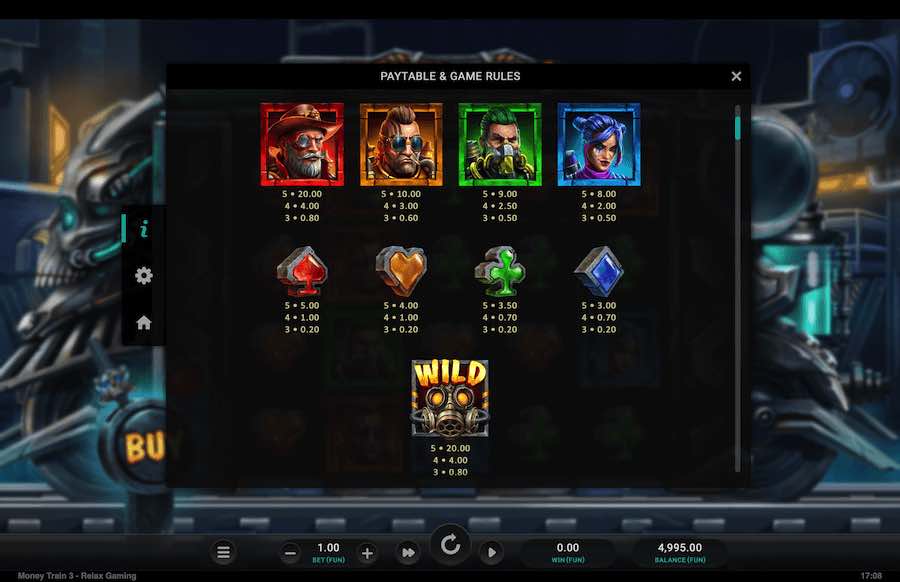 Money Train 3 Slot Paytable