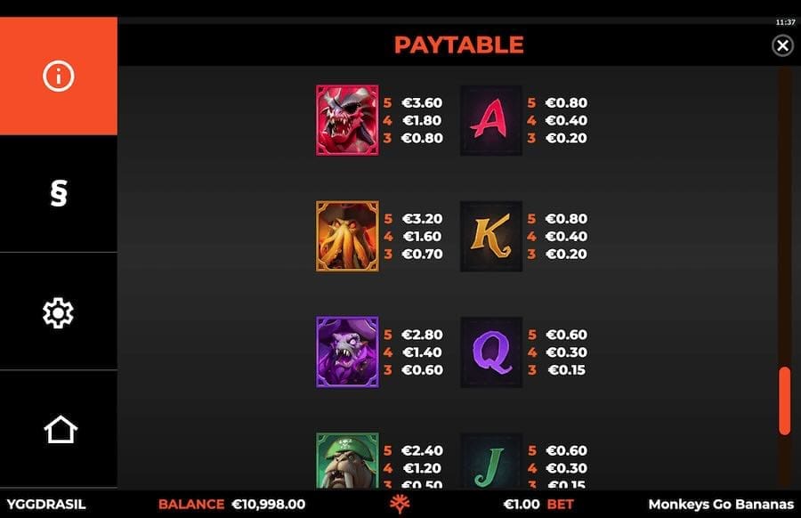 Monkeys Go Bananas Slot Paytable