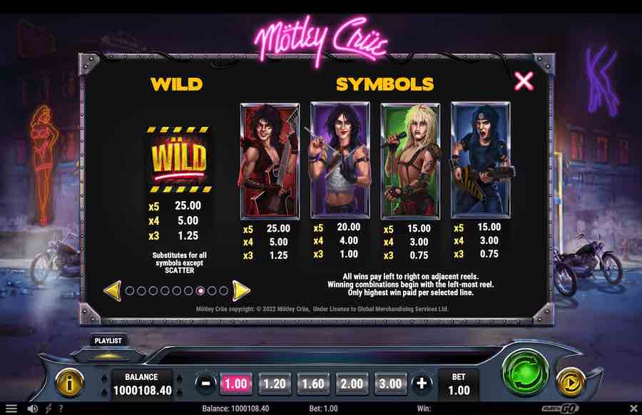 Motley Crue Slot Paytable