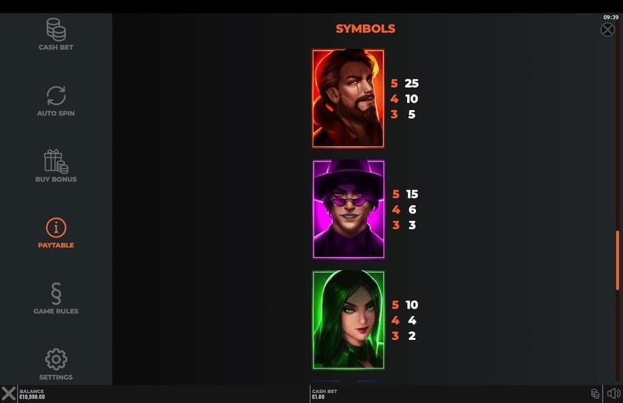 Neon Villains Slot Paytable