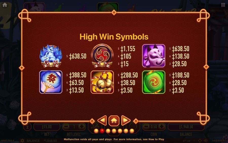 Paytable For Ninetails Slot Game