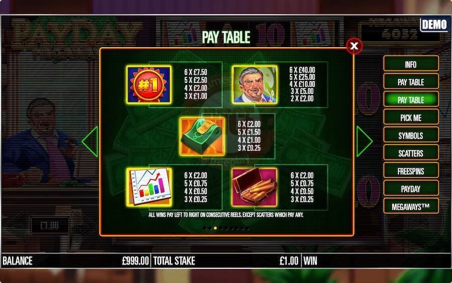 Payday Megaways™ Paytable