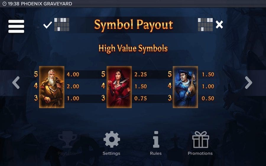 Paytable For Phoenix Graveyard Slot Game