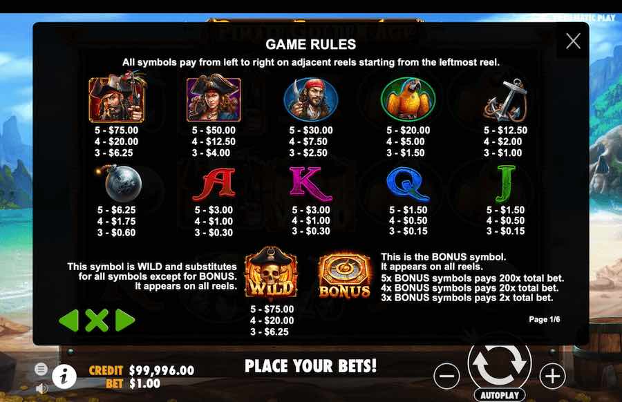 Paytable For The Pirate Golden Age Slot