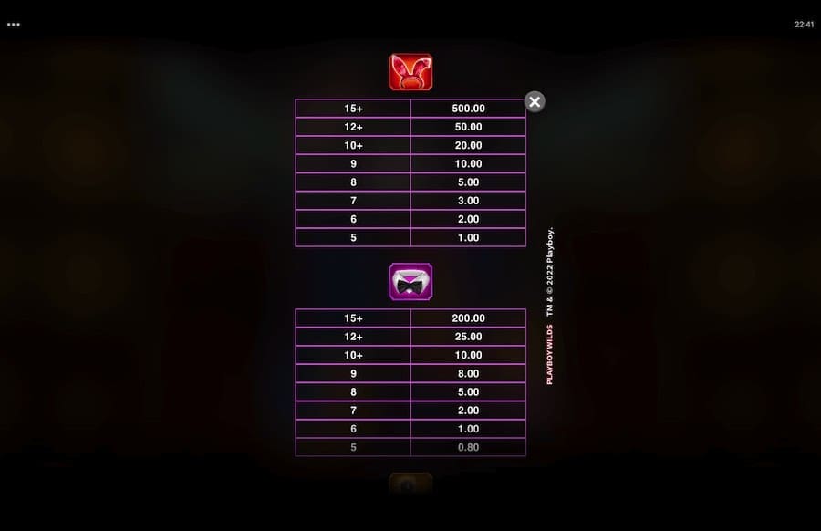 Playboy Wilds Slot Paytable