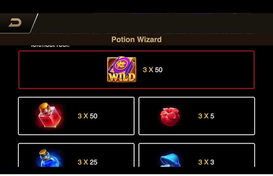 Potion Wizard Slot Paytable