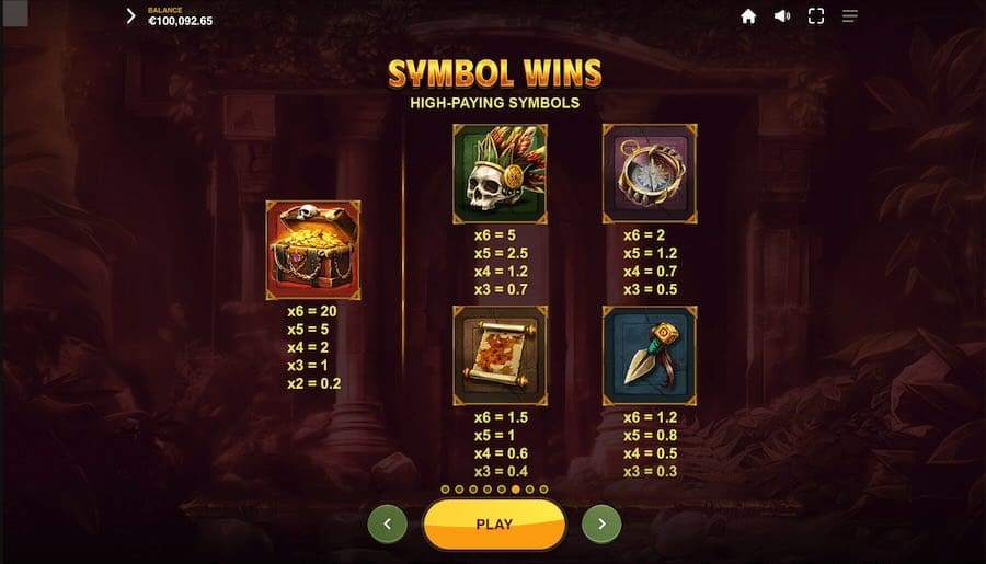 Primate King Megaways Slot  Paytable