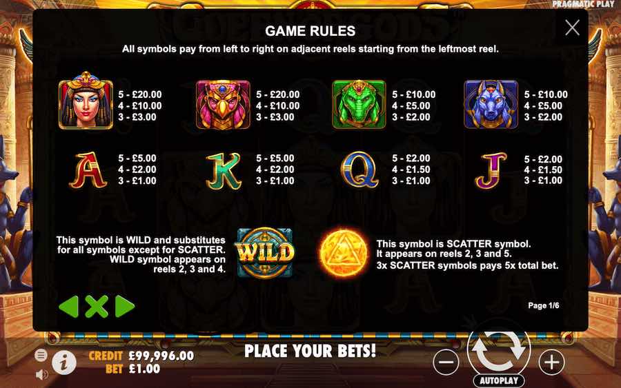 Paytable For Queen Of Gods Slot