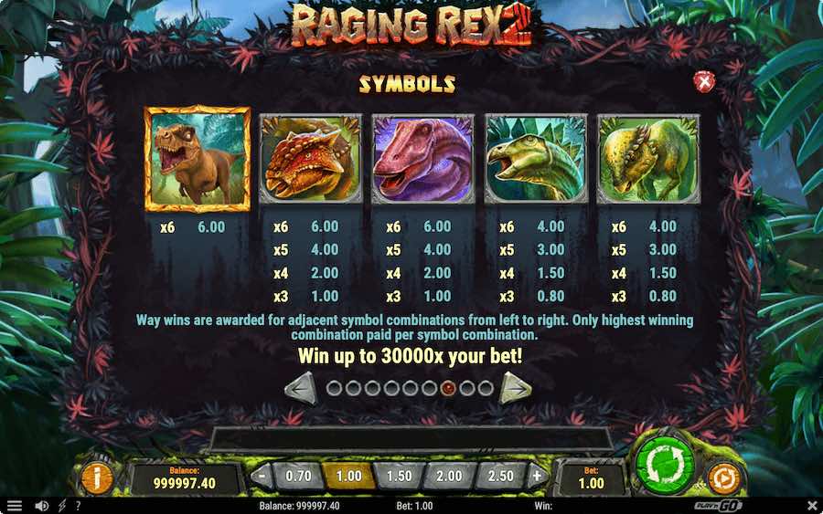 Paytable For Raging Rex 2 Slot Game