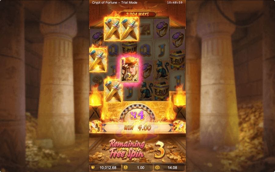 Raider Jane's Crypt Of Fortune Slot