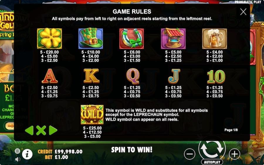 Paytable For Rainbow Gold Slot