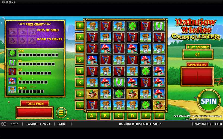 Rainbow Riches Cash Cluster Is A Cluster Pays Game From Sg Gaming