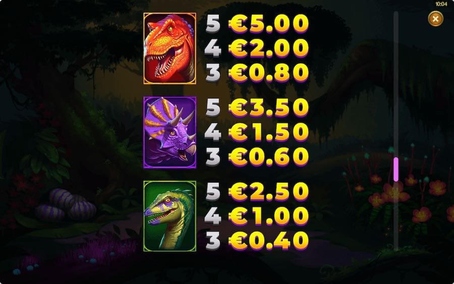 Paytable For Raptor Doublemax Slot