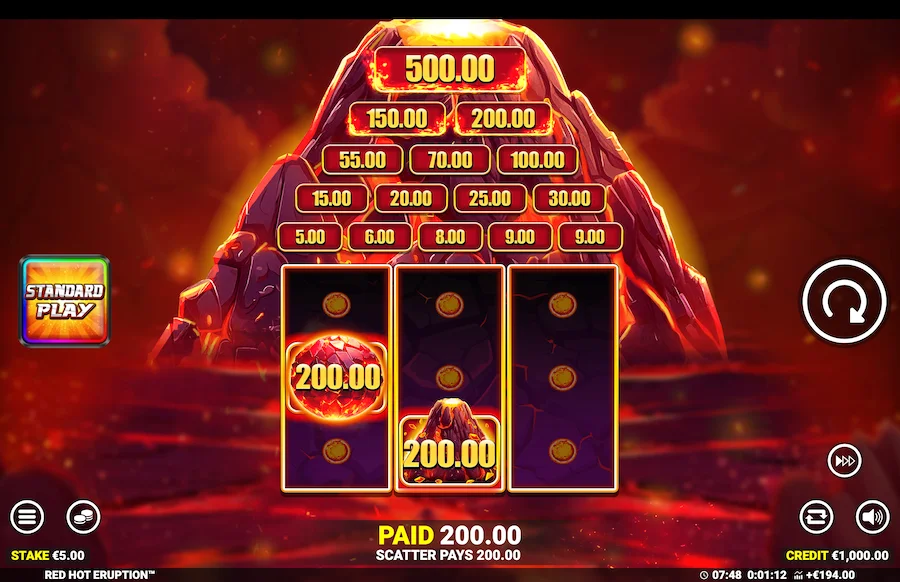 Red Hot Eruption Slot Blueprint Gaming