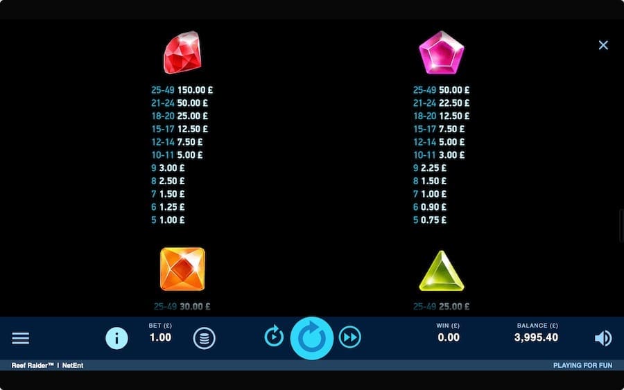 Reef Raider Slot