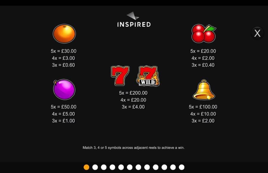 Paytable For Respin 7s Slot