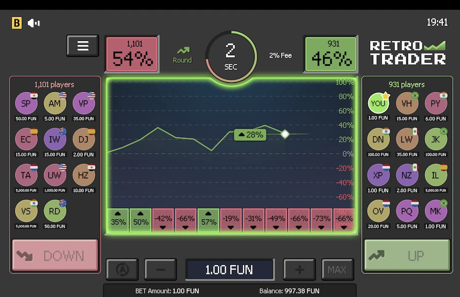 Pedagang Retro BGaming