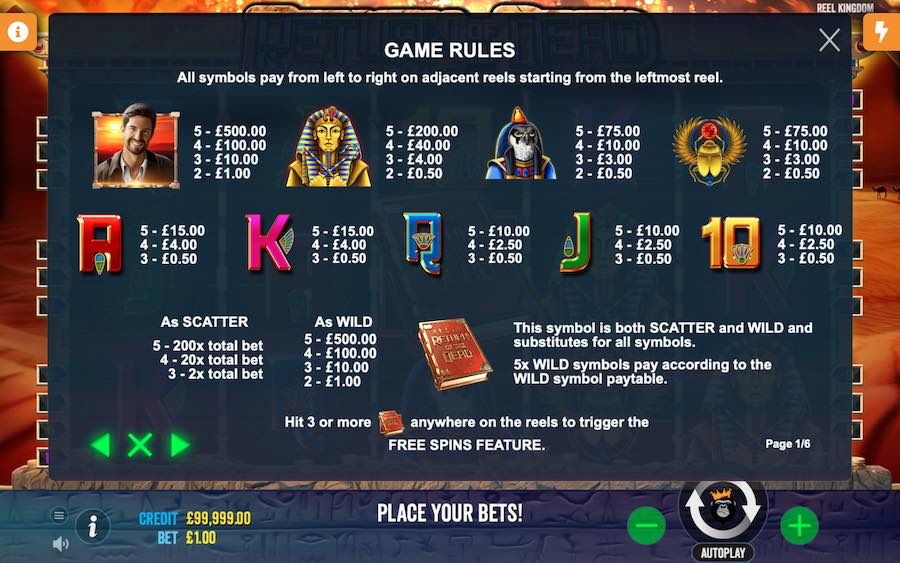 Return Of The Dead Slot Paytable