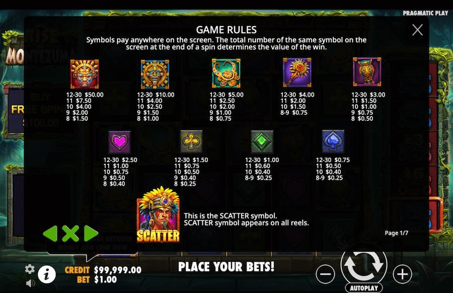 Rise Of Montezuma Slot Paytable