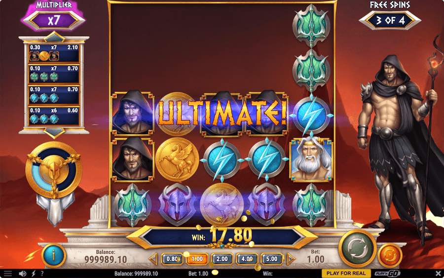 Rise Of Olympus Slot Free Spins Feature