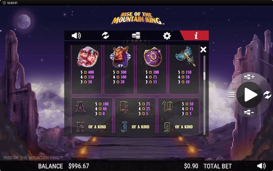 Paytable For Rise Of The Mountain King Slot