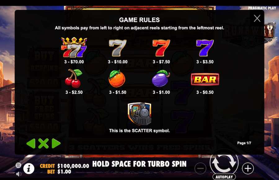 Runaway 7s Paytable