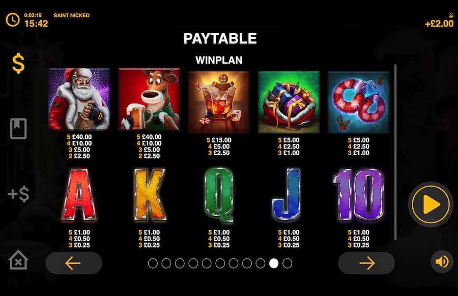 Saint Nicked Slot Paytable