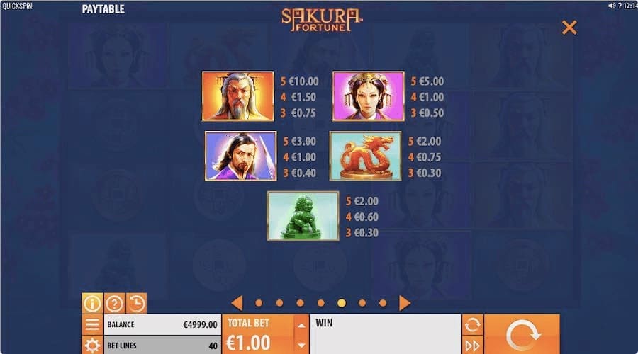 Sakura Fortune slot paytable