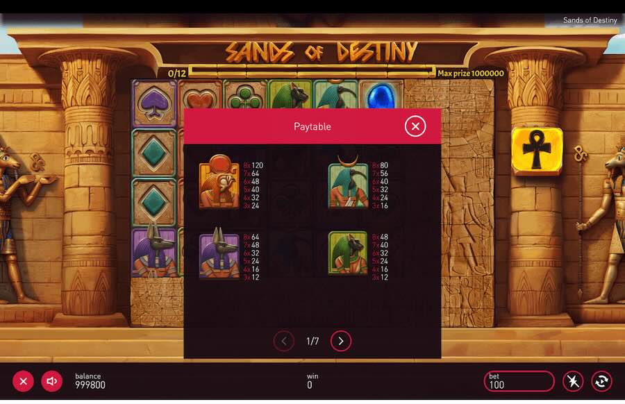 Sands Of Destiny Slot Paytable