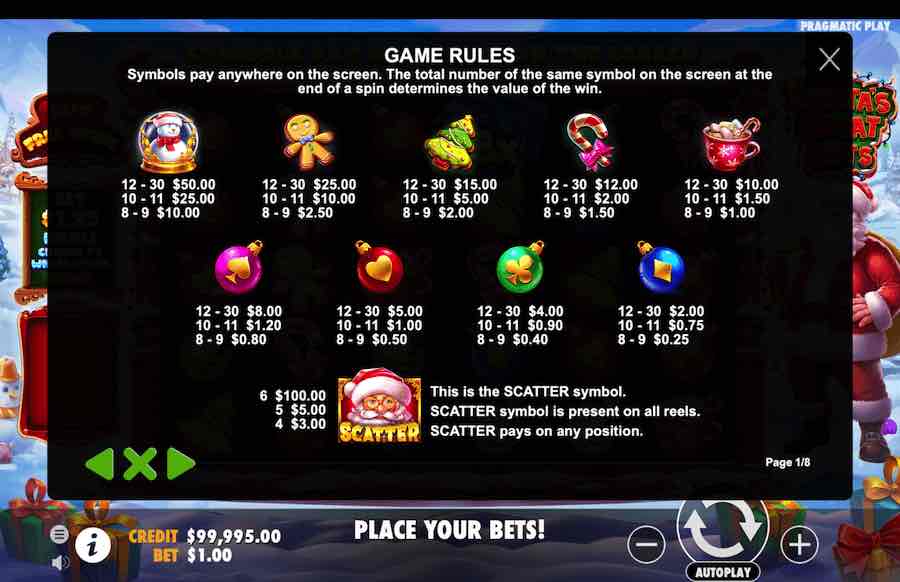 Santa's Great Gifts Slot Paytable