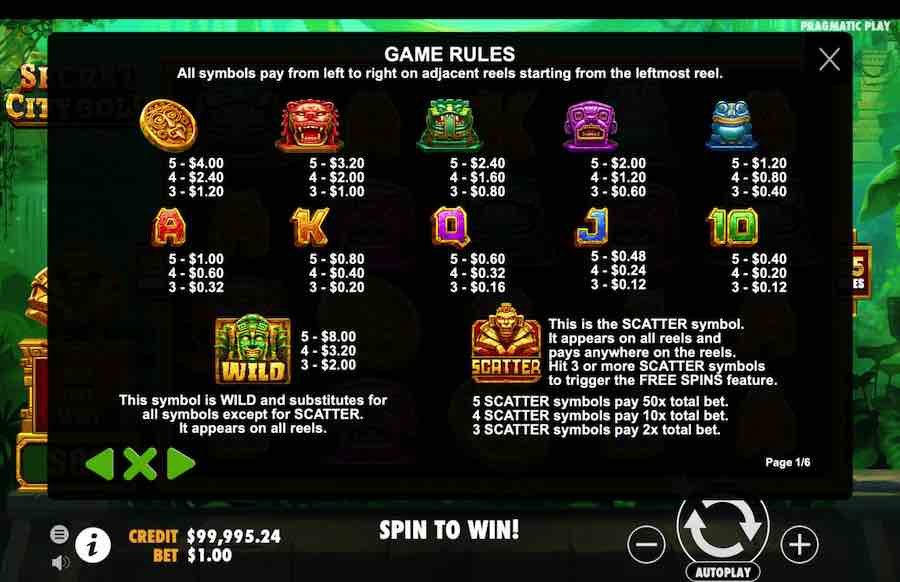 Secret City Gold Slot Paytable