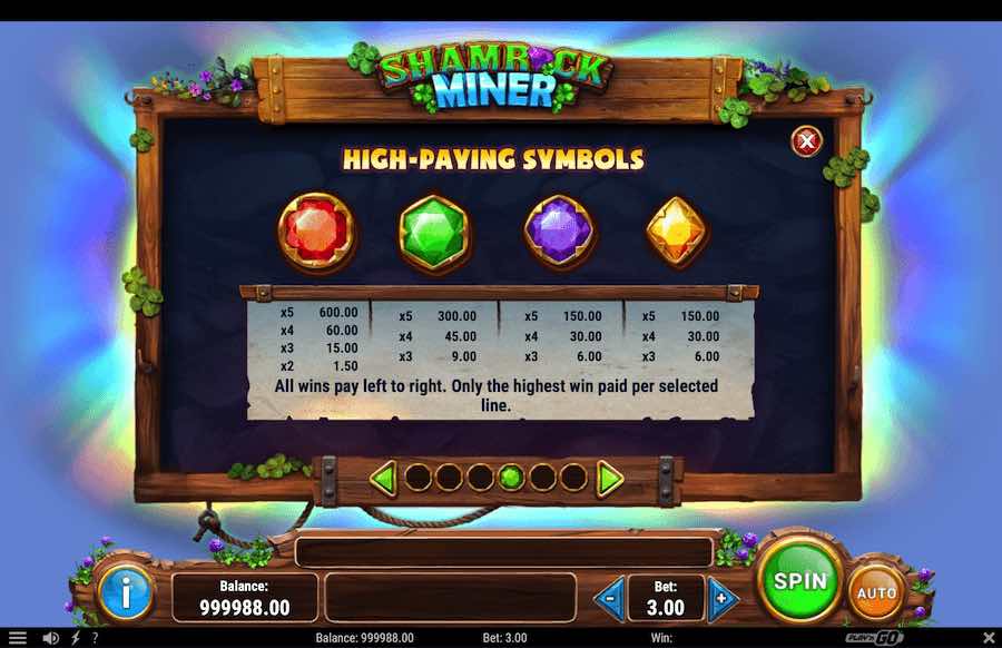 Paytable For The Shamrock Miner Slot