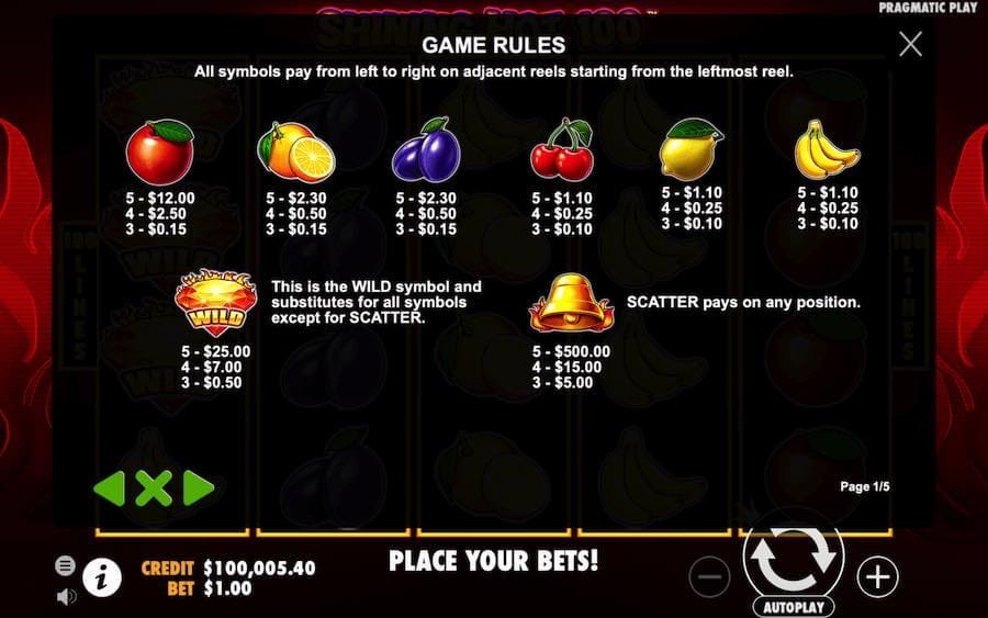 Paytable For Shining Hot 100 Slot