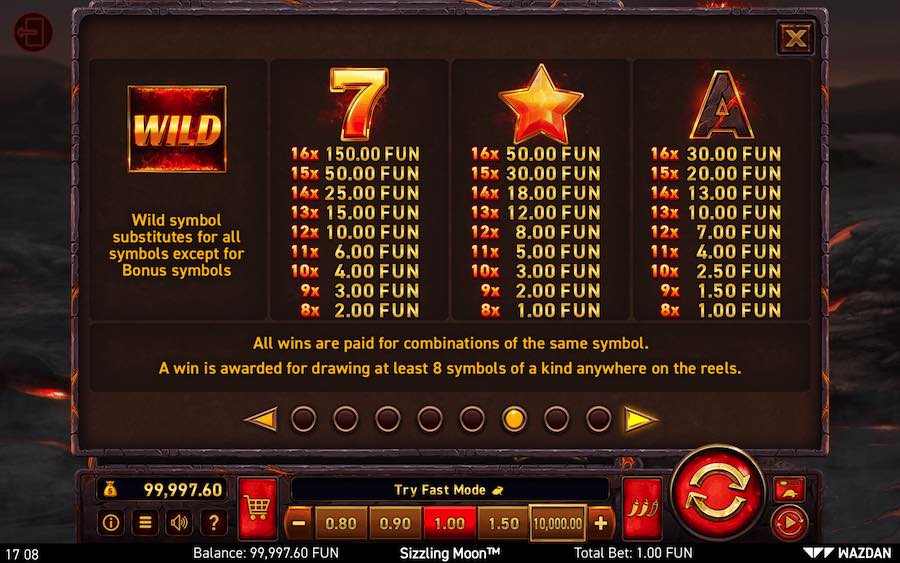 Paytable For Sizzling Moon Slot