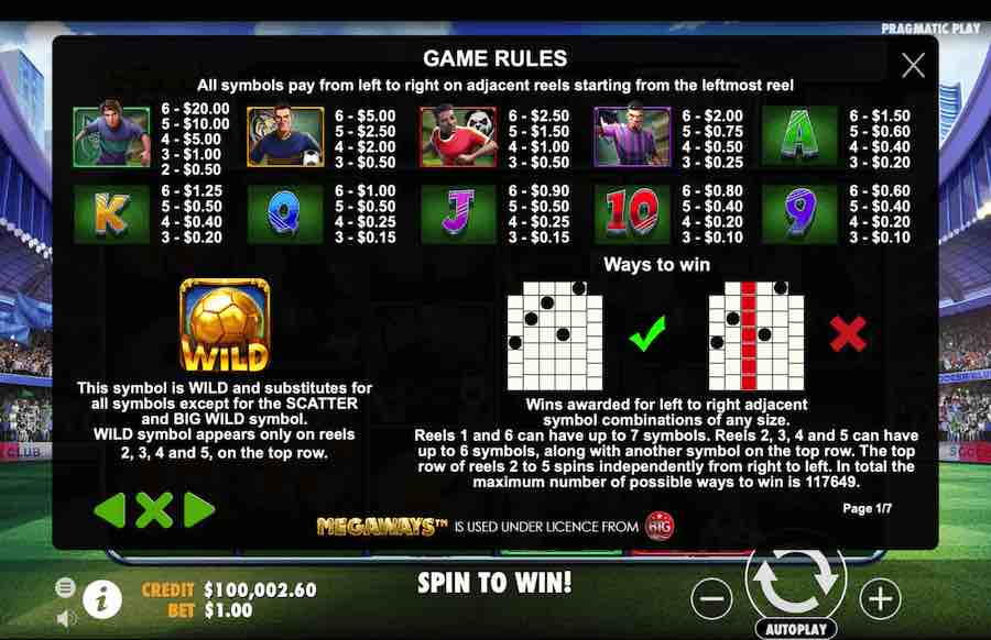 Paytable For Spin And Score Megaways Slot