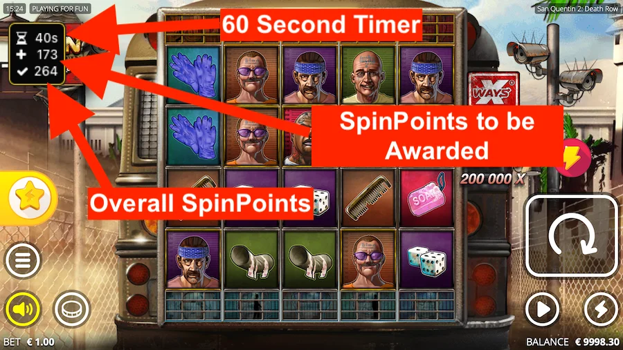 How SpinPoints Work