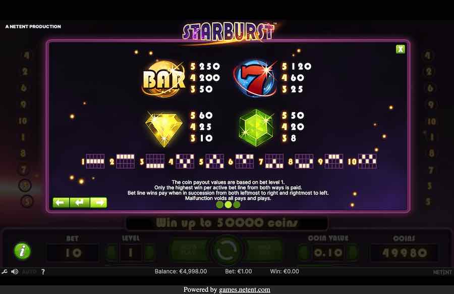 Starburst Slot Paytable