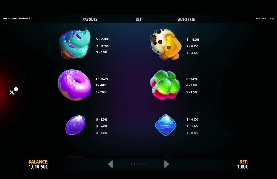 Paytable For Stars N' Sweets Slot