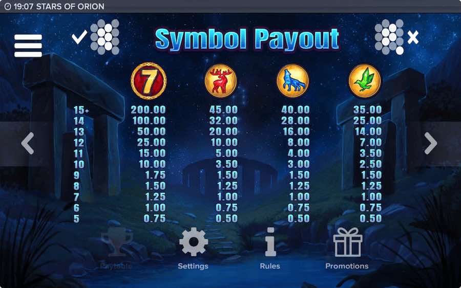 Stars Of Orion Slot paytable