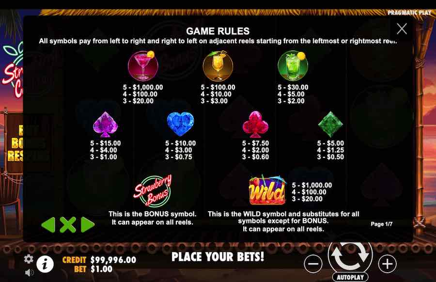 Strawberry Cocktail Slot Paytable