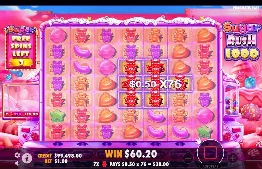 Sugar Rush 1000 Slot Free Spins Feature