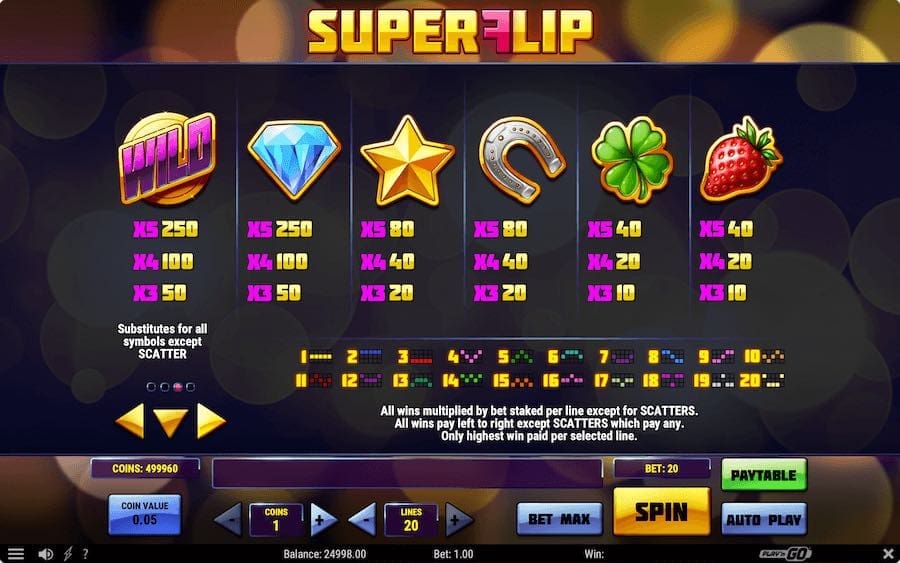 Paytable For Super Flip Slot