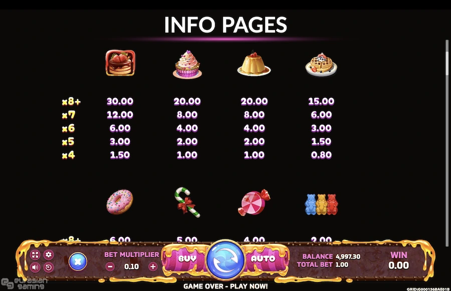 Sweetie Crush slot paytable