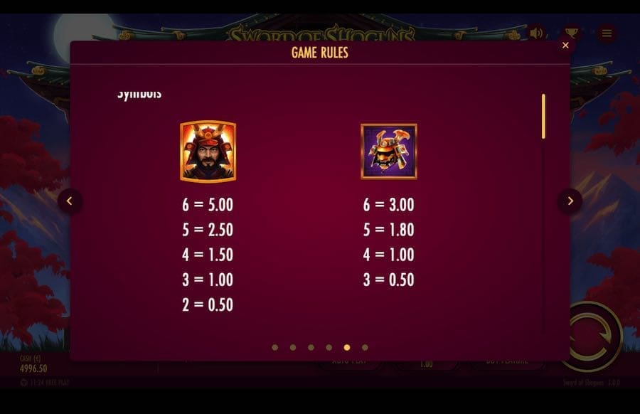 Tabel Pembayaran Slot Swords Of Shoguns