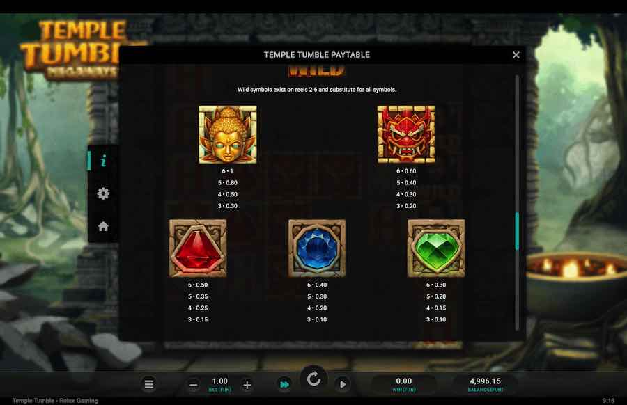 Temple Tumble Megaways Slot Paytable