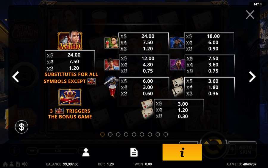 Paytable For The Crown Slot Game