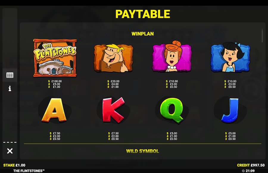 The Flintstones Slot Paytable